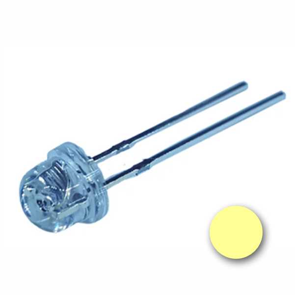 ال ای دی کلاهی آفتابی SSA