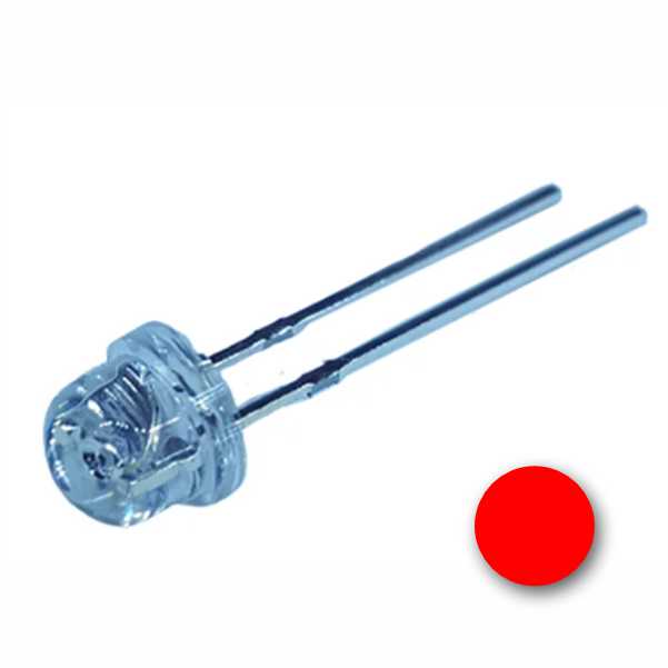 ال ای دی کلاهی قرمز SSA